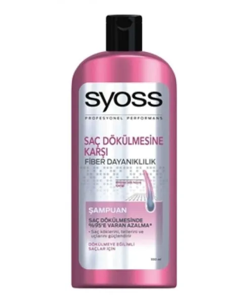 Syoss Shampoo Against Hair Loss 550 ml
